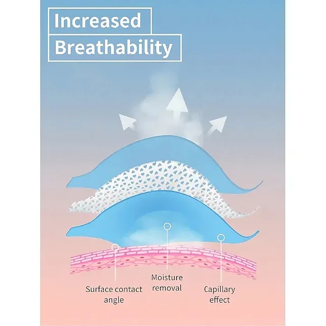 Women Seamless Leggings Workout Butt Lift Tights Ruched Push Up Tummy Control Leggings Sport Gym Yoga Fitness Cycling Running Athleisure Activewear