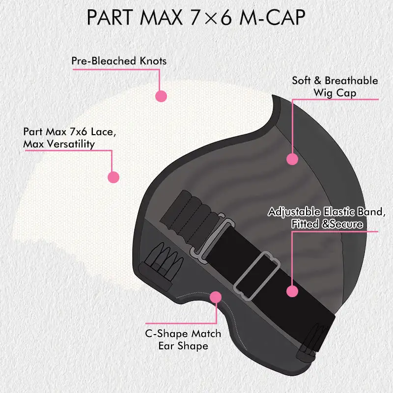 7×6 HD Lace Loose Body Wave Wig Glueless Invisible Lace Human Hair Wig