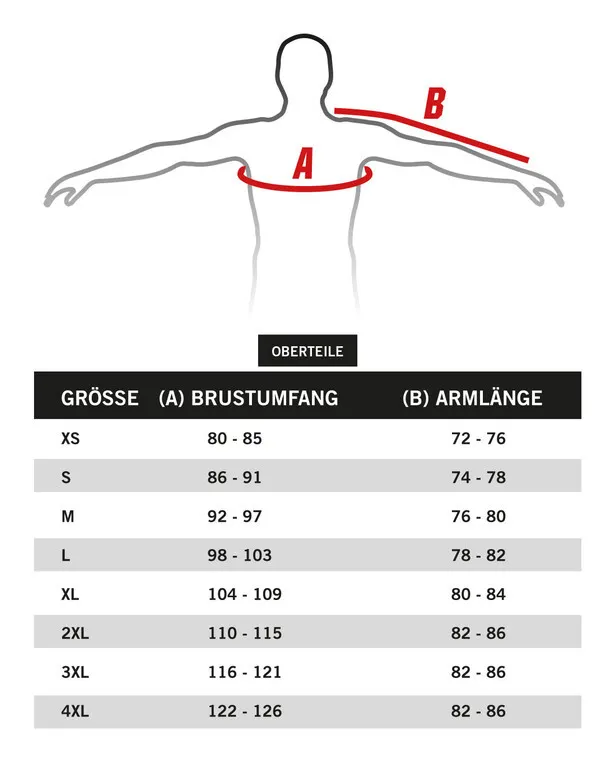 Combatshirt Ripstop Multicam