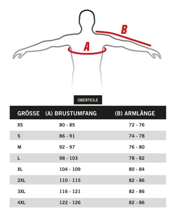 Striker XT Gen.2 Combat Shirt Multicam Tropic