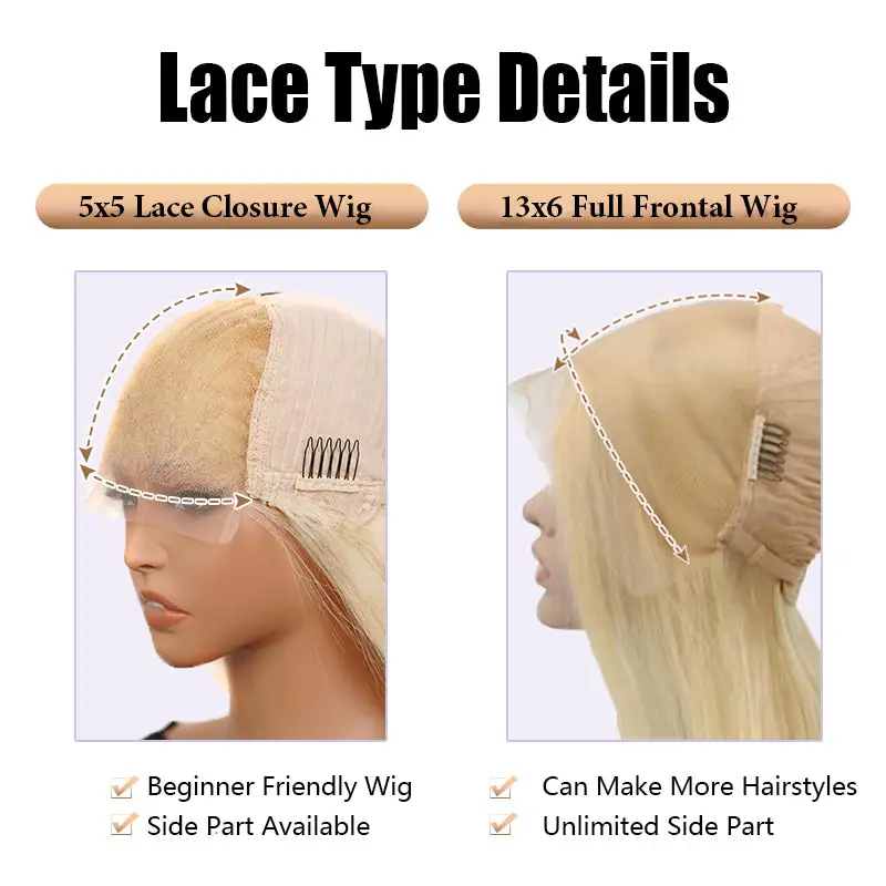 Flash Sale | bigekane Recommend #613 Blonde Straight 5x5/13x6 Upgraded Full Lace Wig No Code Needed