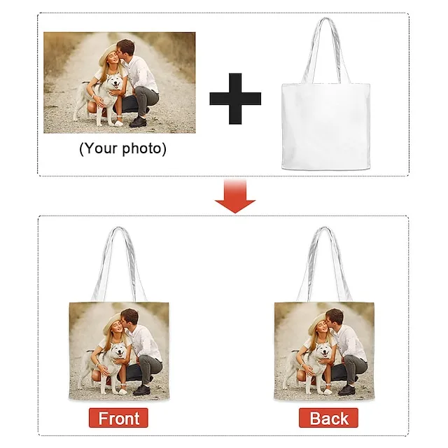 Men's Women's Kid's Tote Shoulder Bag Canvas Tote Bag Customize Oxford Cloth Shopping Daily Print Large Capacity Durable Custom Print White