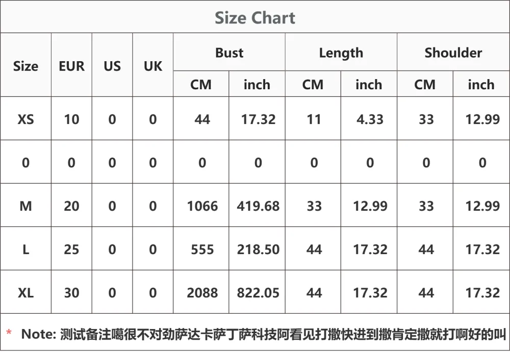 测试品类