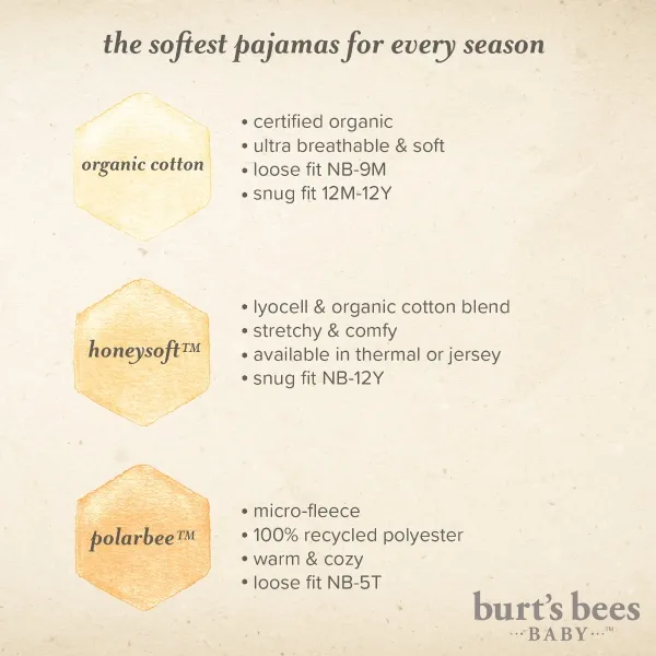 Swiss Check polarbee™ Repreve® Fleece Pajamas