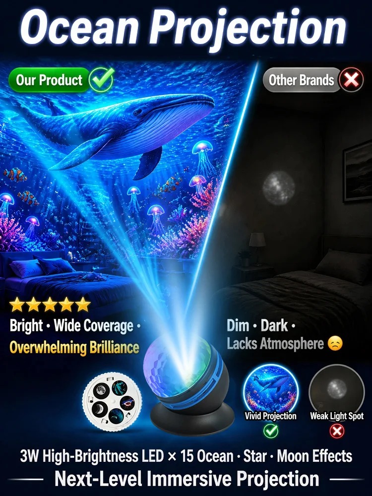 醗Night Light Projector