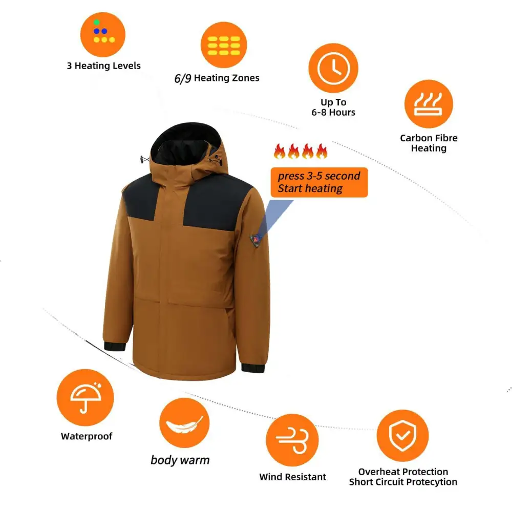 USB Smart Heating Jacket