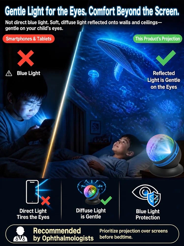 醗Night Light Projector