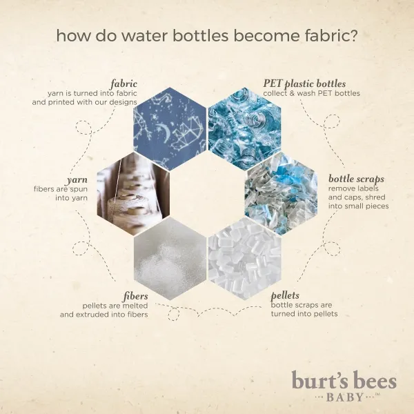 Swiss Check polarbee™ Repreve® Fleece Pajamas